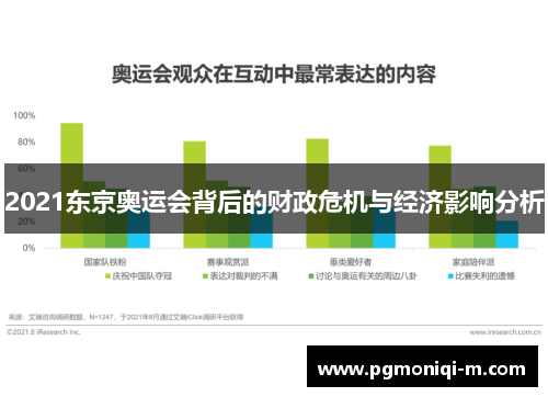 2021东京奥运会背后的财政危机与经济影响分析
